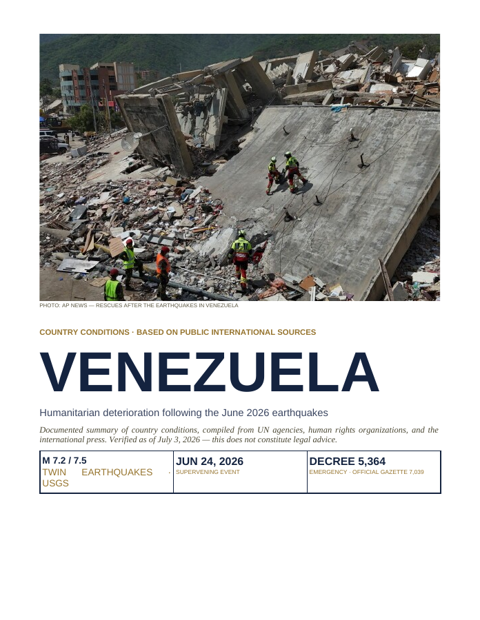 Condiciones de Venezuela